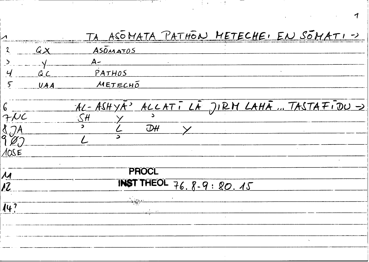 Filecard Procl.El-theol.1515