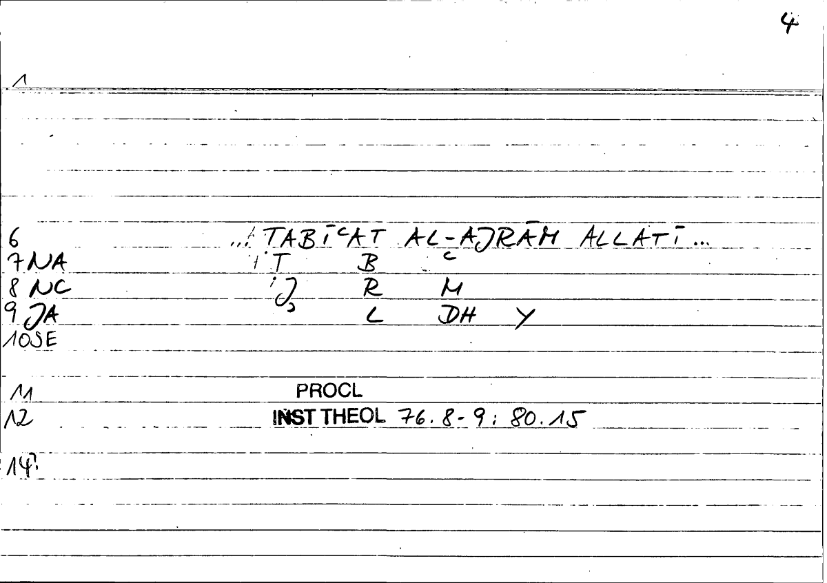 Filecard Procl.El-theol.1518