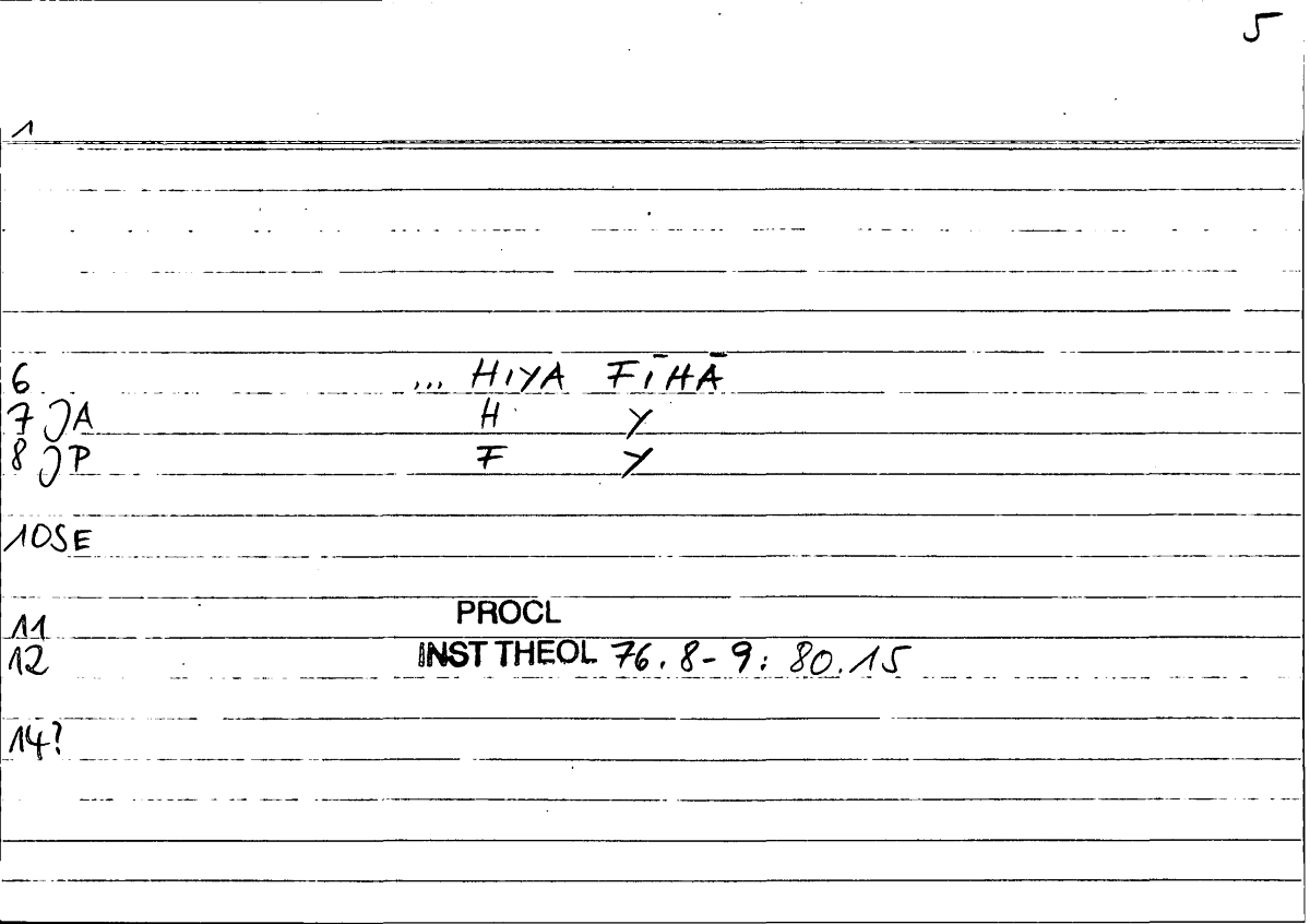 Filecard Procl.El-theol.1519