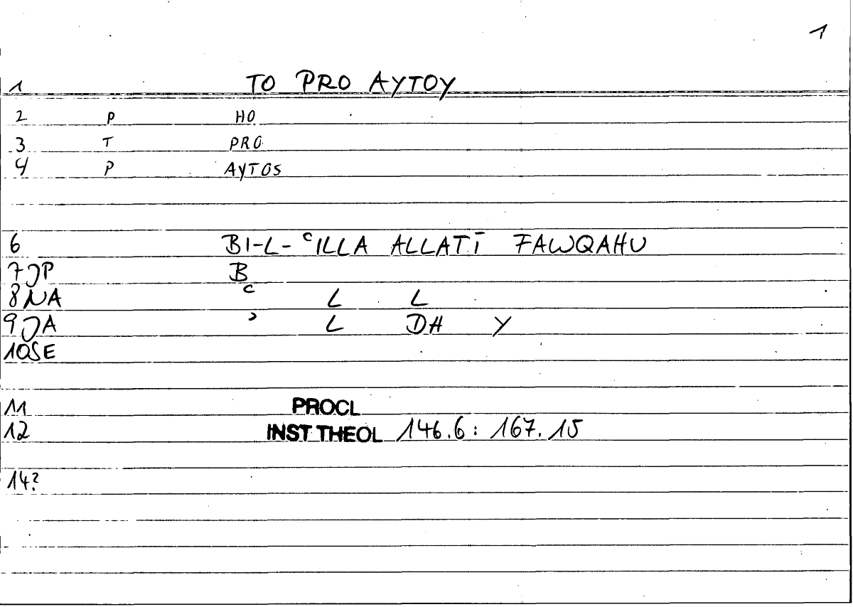 Filecard Procl.El-theol.1538