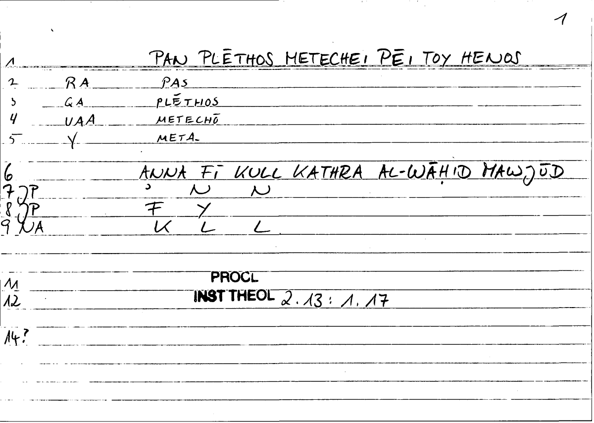 Filecard Procl.El-theol.1546