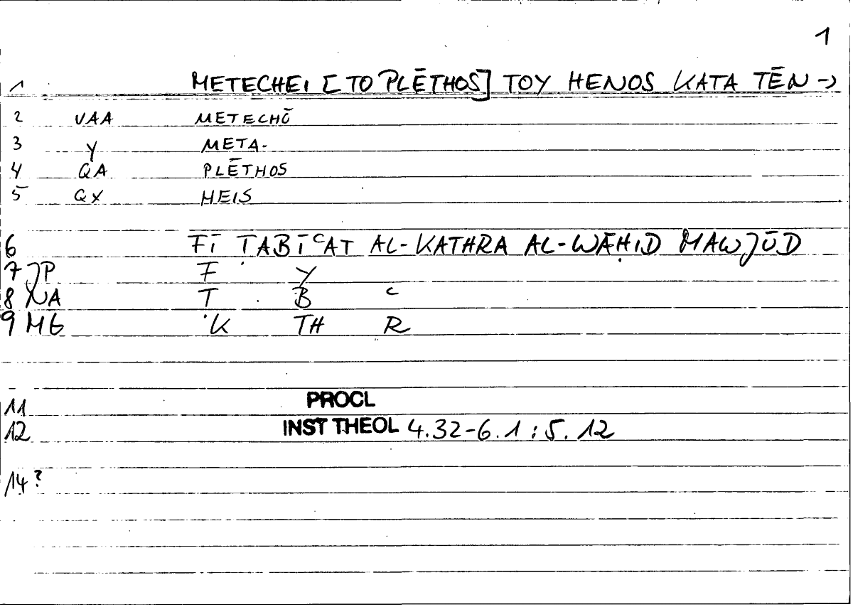 Filecard Procl.El-theol.1550