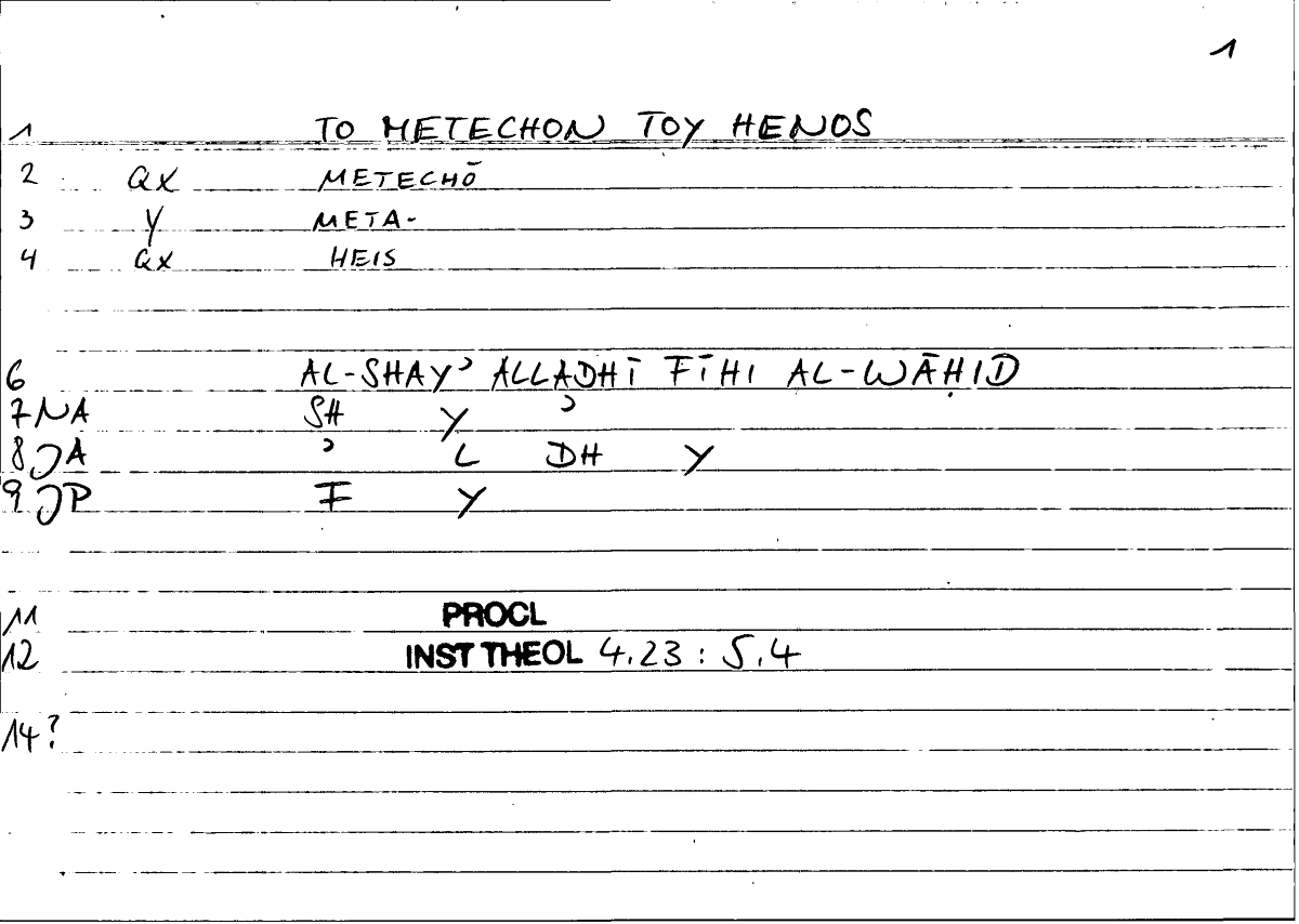 Filecard Procl.El-theol.1556