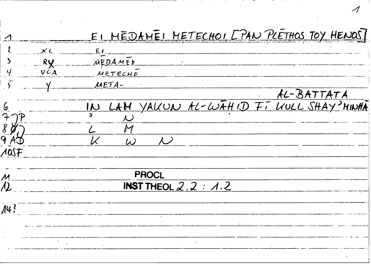 Filecard Procl.El-theol.1563