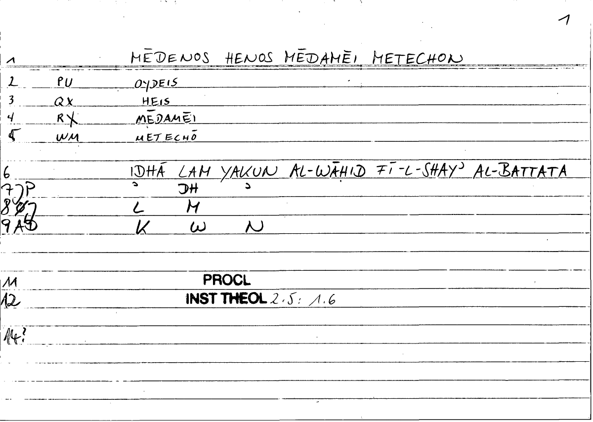 Filecard Procl.El-theol.1566