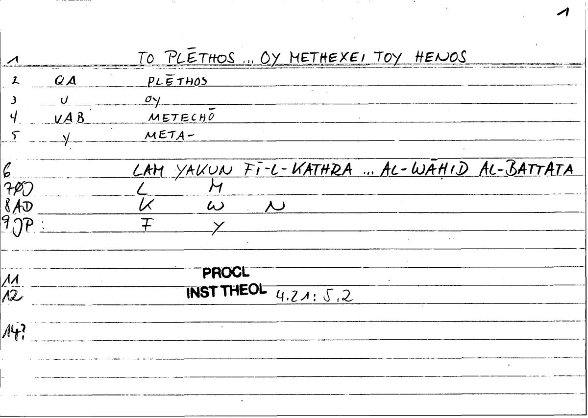 Filecard Procl.El-theol.1569