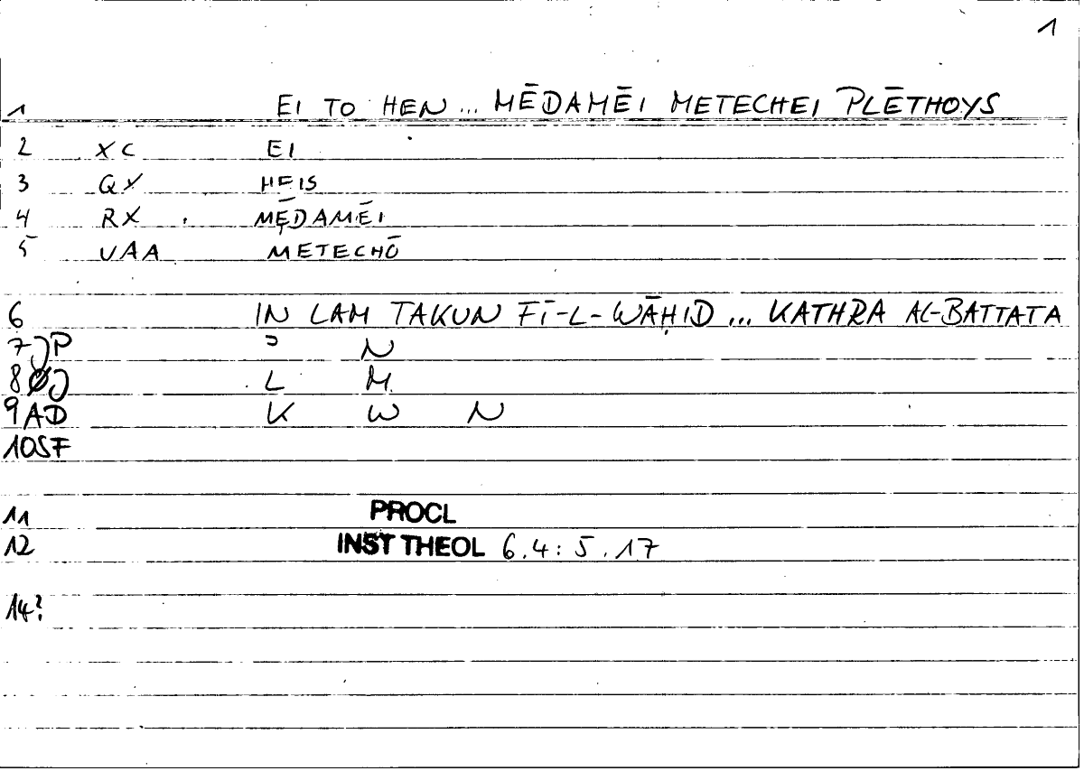 Filecard Procl.El-theol.1574