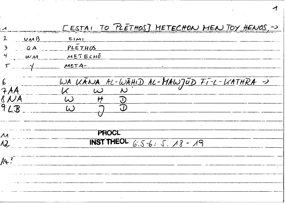Filecard Procl.El-theol.1577