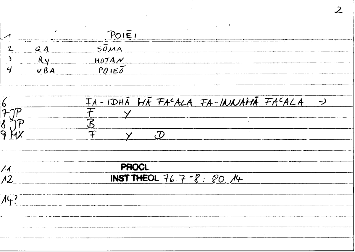 Filecard Procl.El-theol.1585