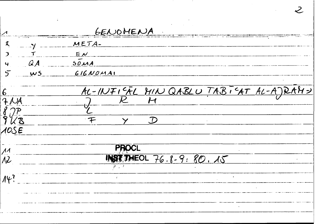Filecard Procl.El-theol.1591