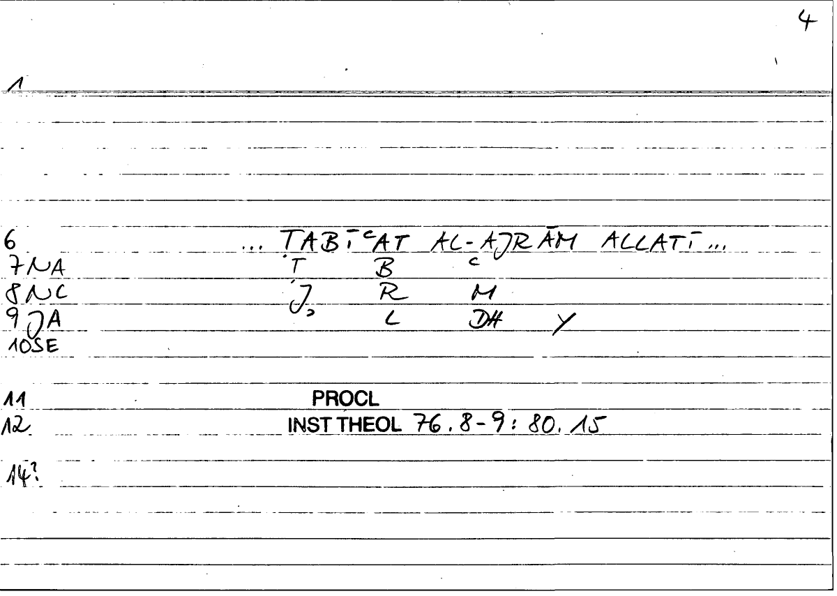 Filecard Procl.El-theol.1593