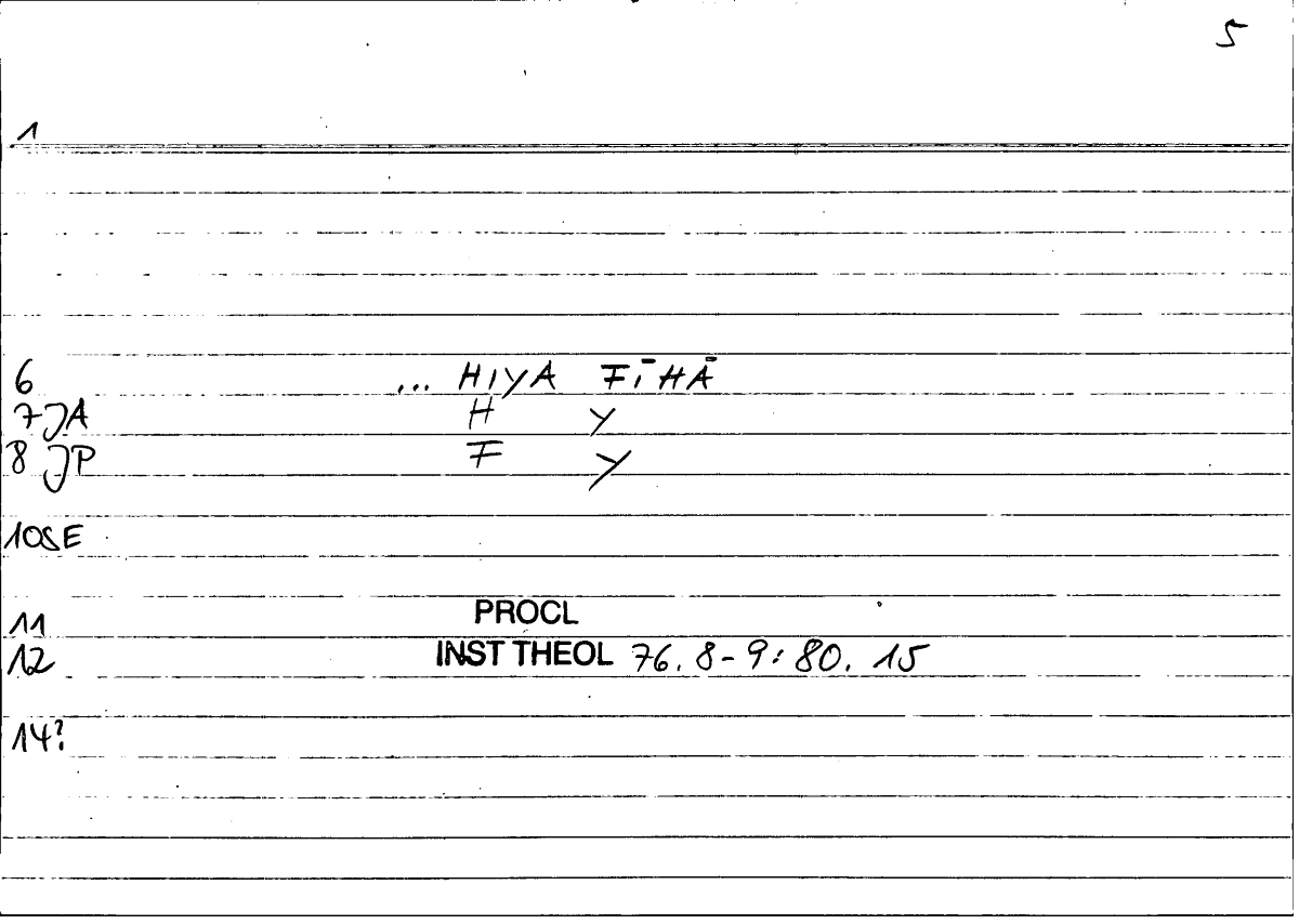 Filecard Procl.El-theol.1594