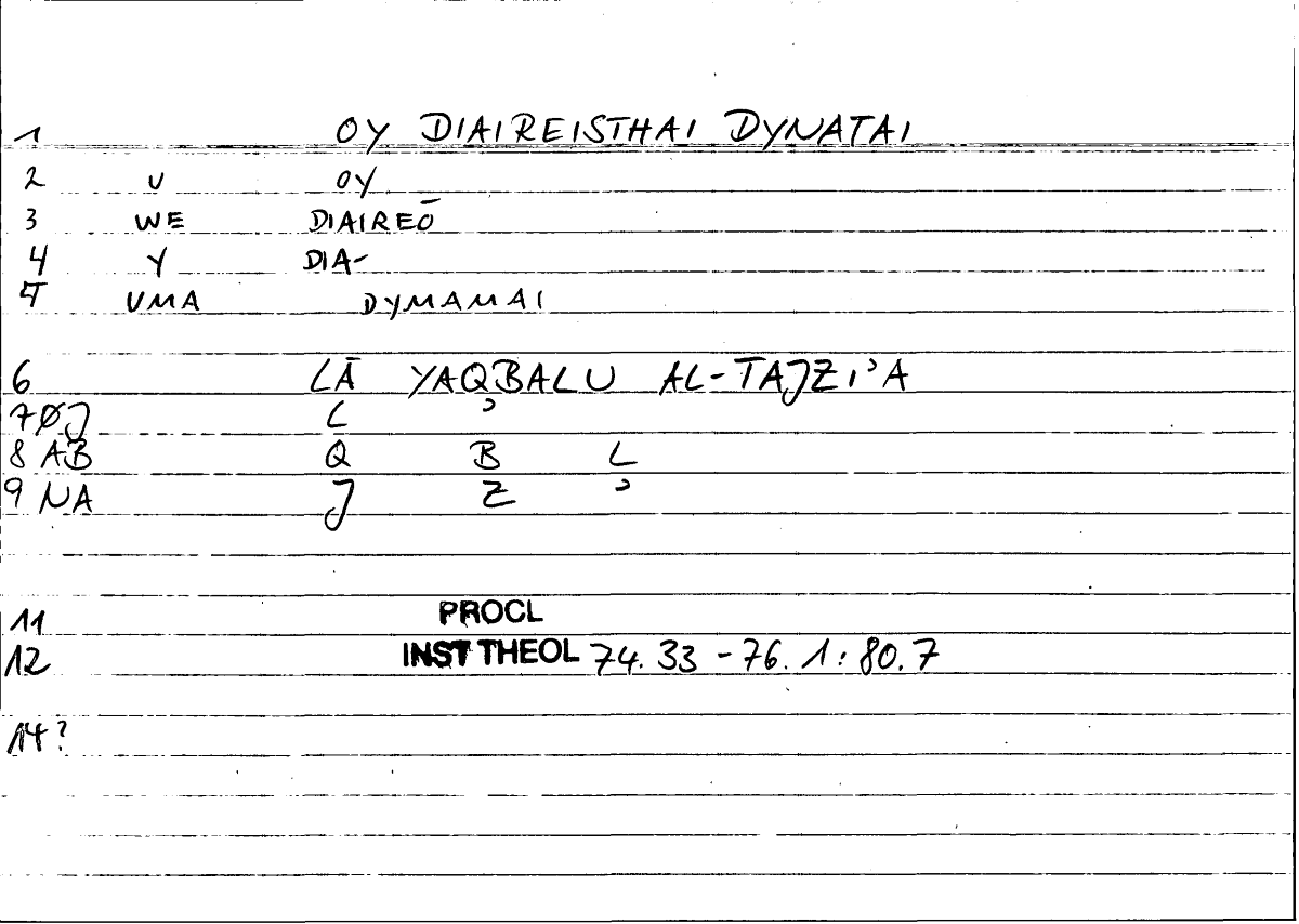 Filecard Procl.El-theol.1612