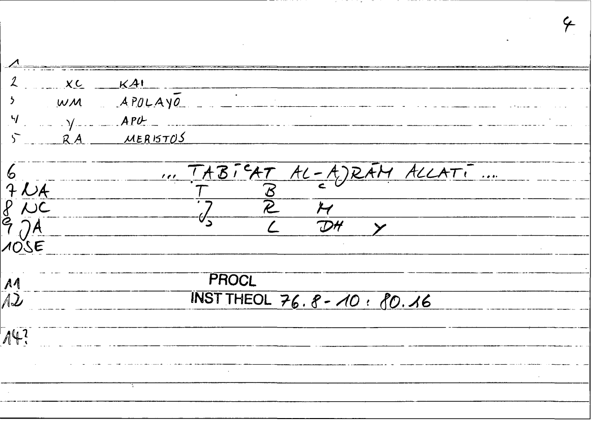Filecard Procl.El-theol.1623