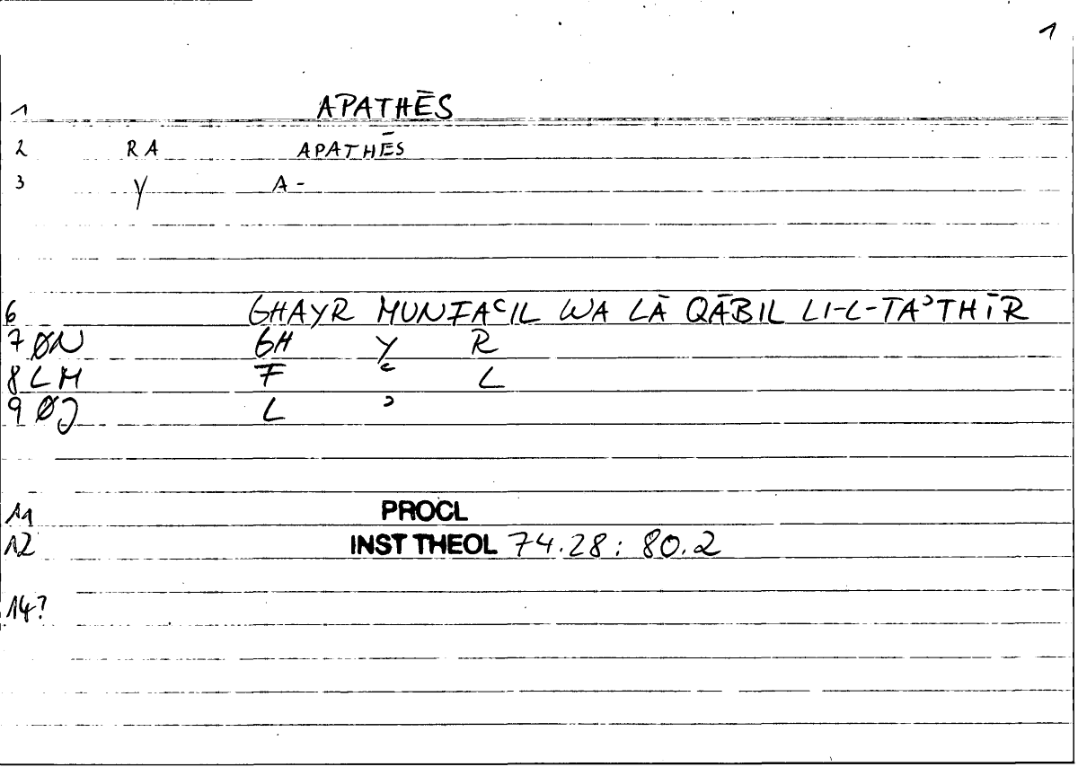Filecard Procl.El-theol.1630