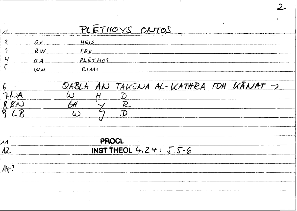 Filecard Procl.El-theol.1655