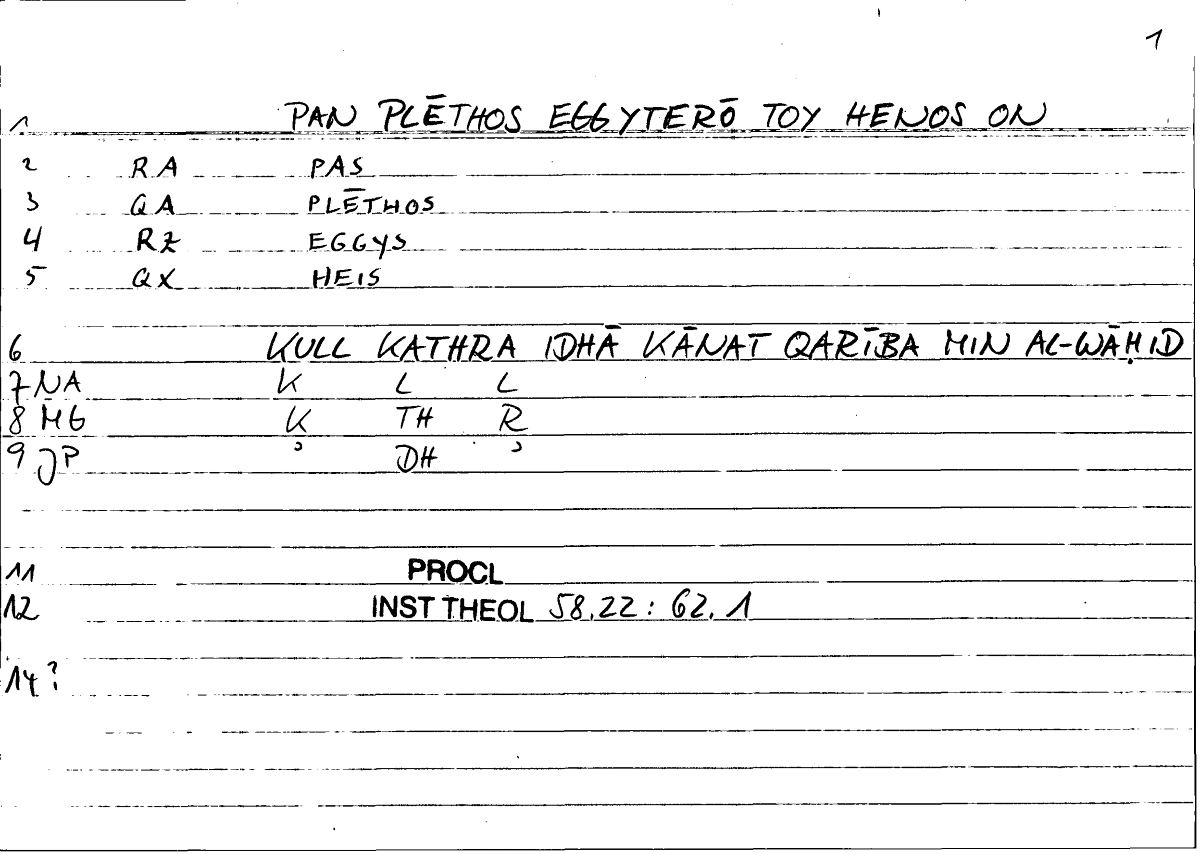 Filecard Procl.El-theol.1676