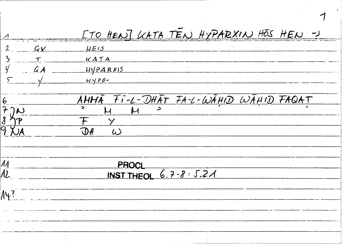 Filecard Procl.El-theol.1701