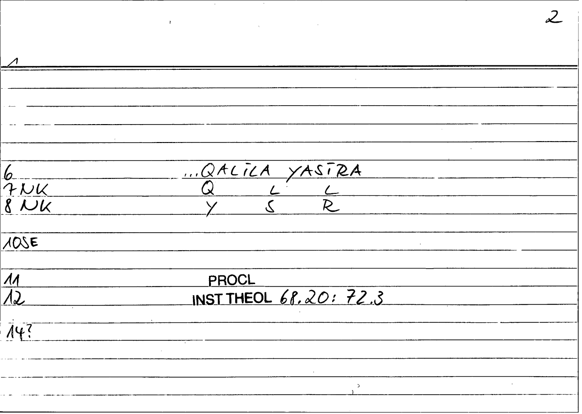 Filecard Procl.El-theol.1705