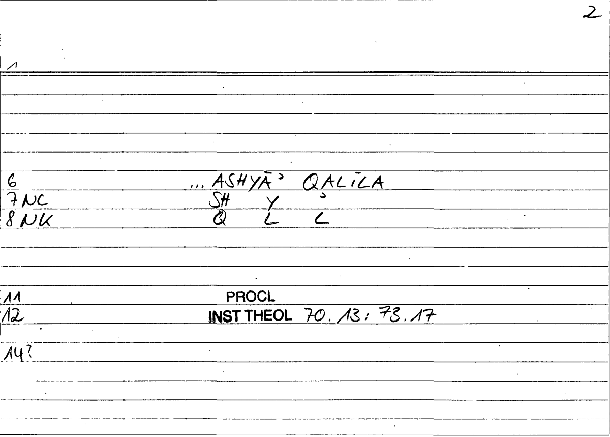 Filecard Procl.El-theol.1707