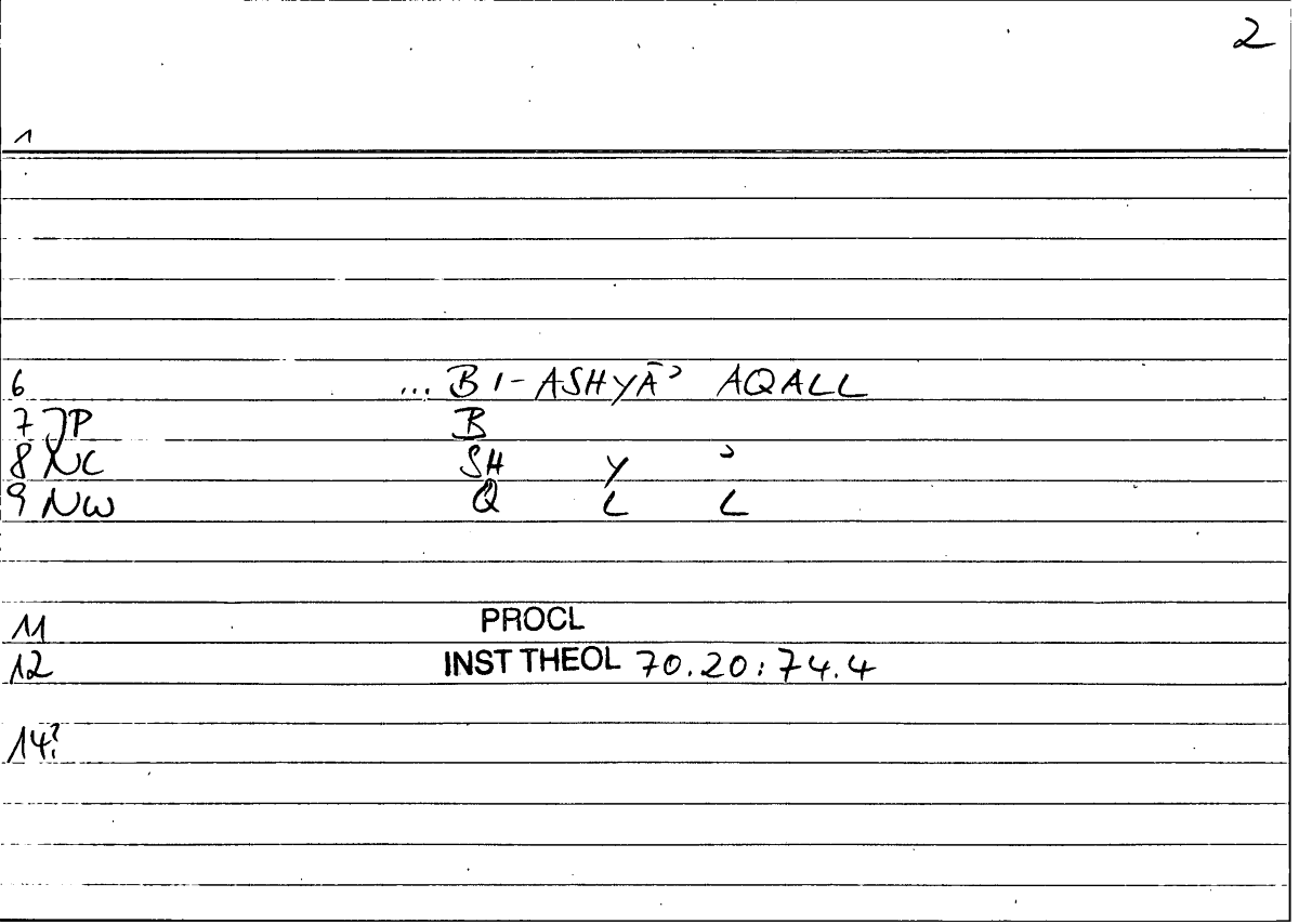 Filecard Procl.El-theol.1711