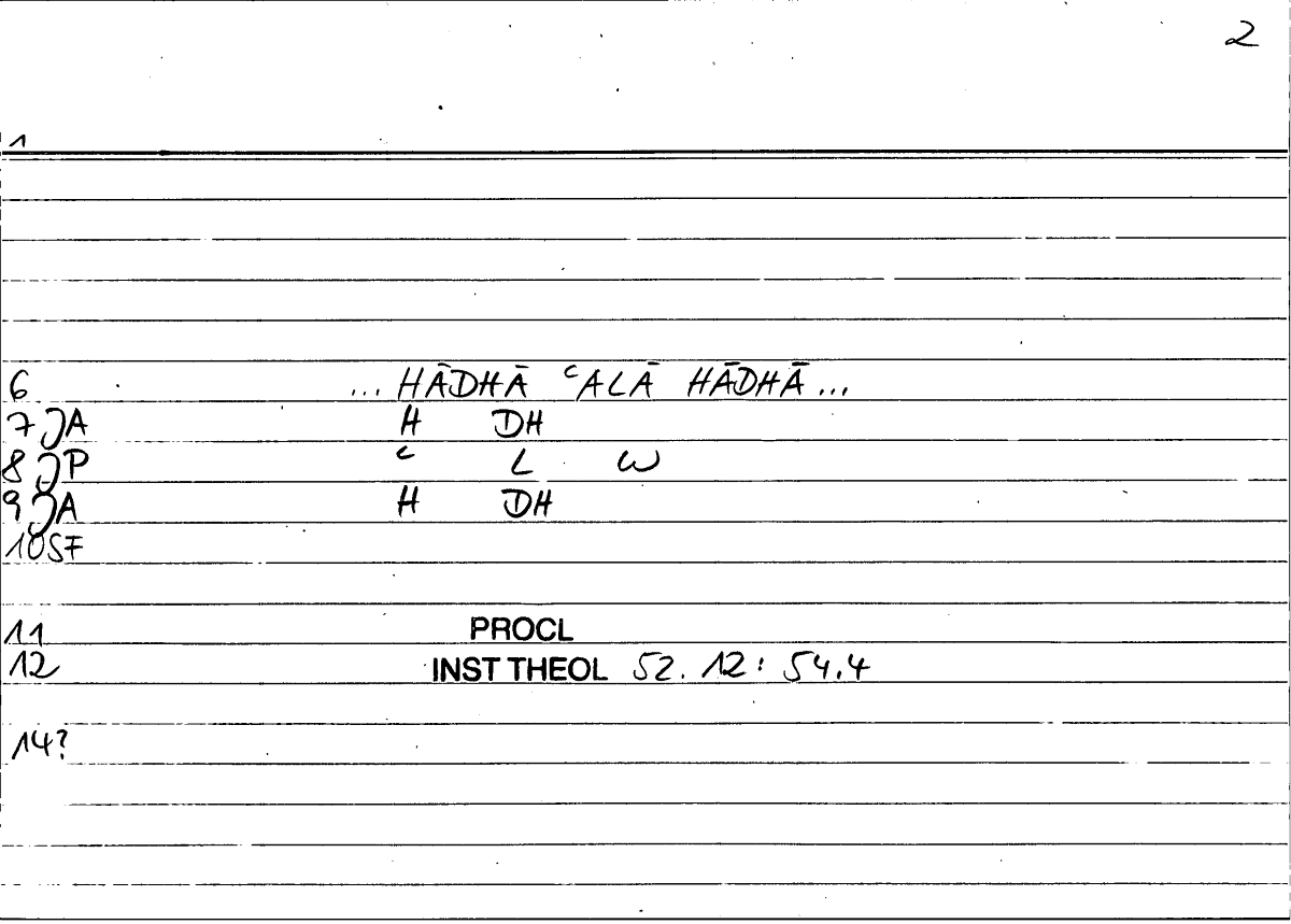 Filecard Procl.El-theol.1722