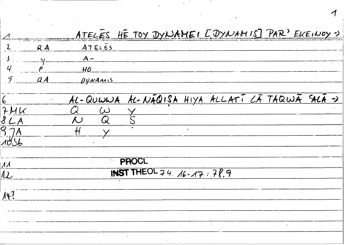 Filecard Procl.El-theol.1727