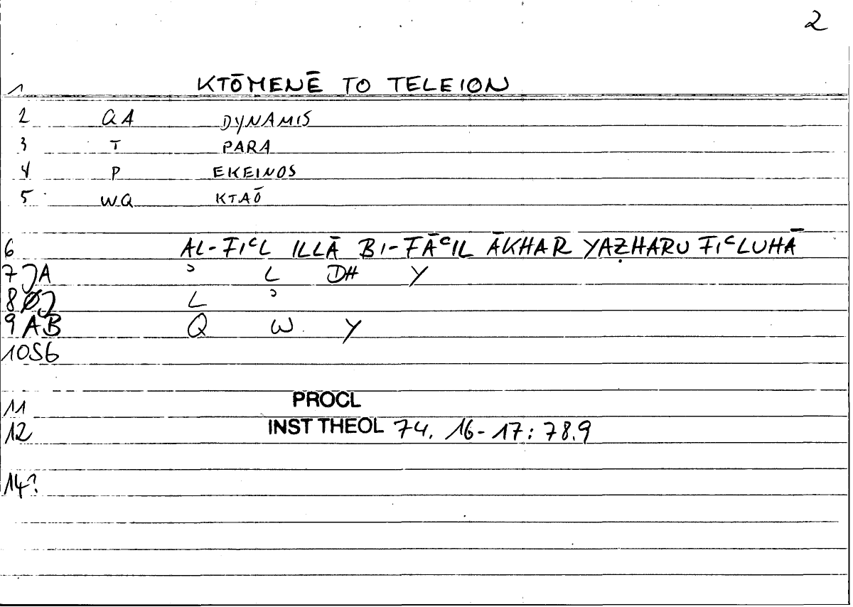 Filecard Procl.El-theol.1728