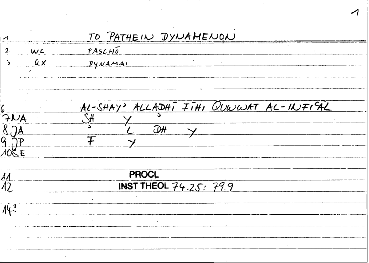 Filecard Procl.El-theol.1766