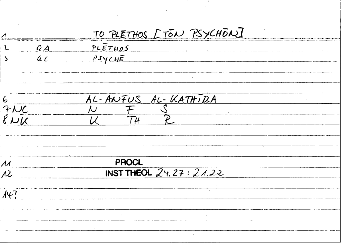 Filecard Procl.El-theol.1801