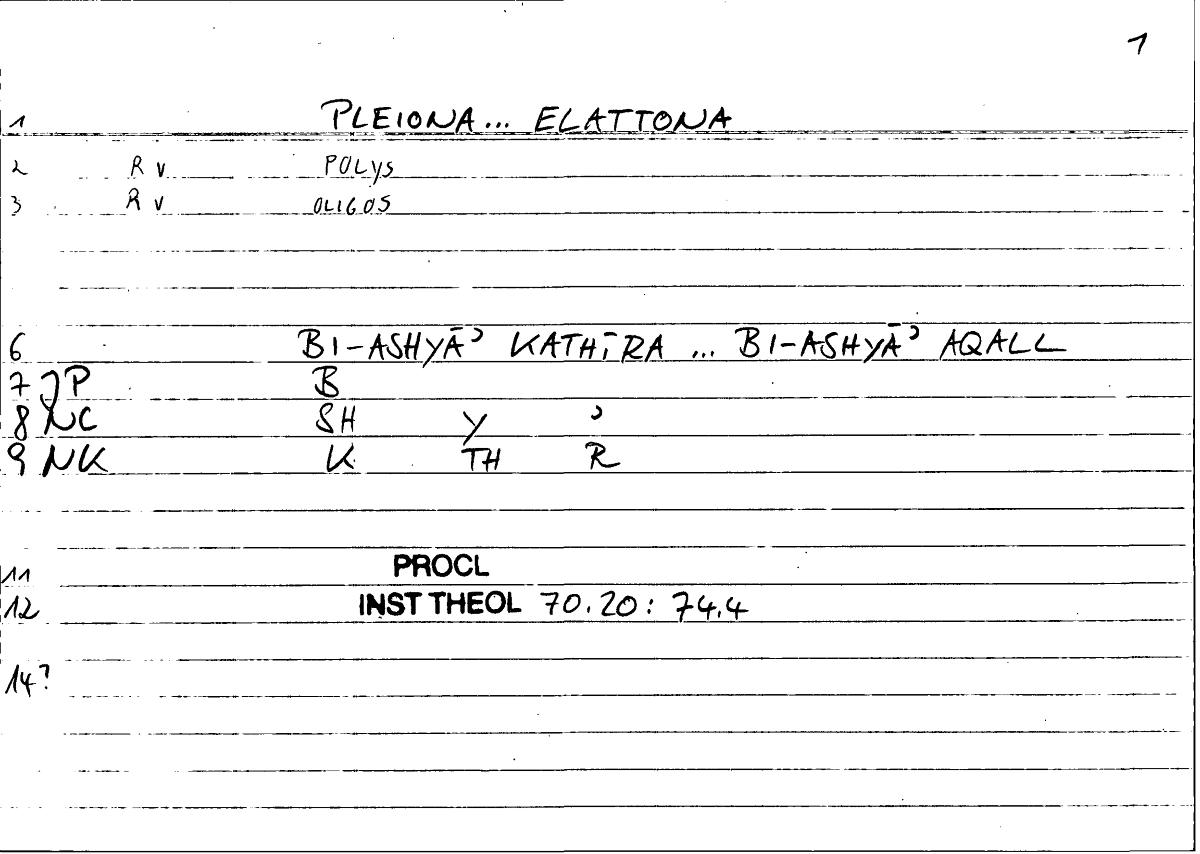 Filecard Procl.El-theol.1803