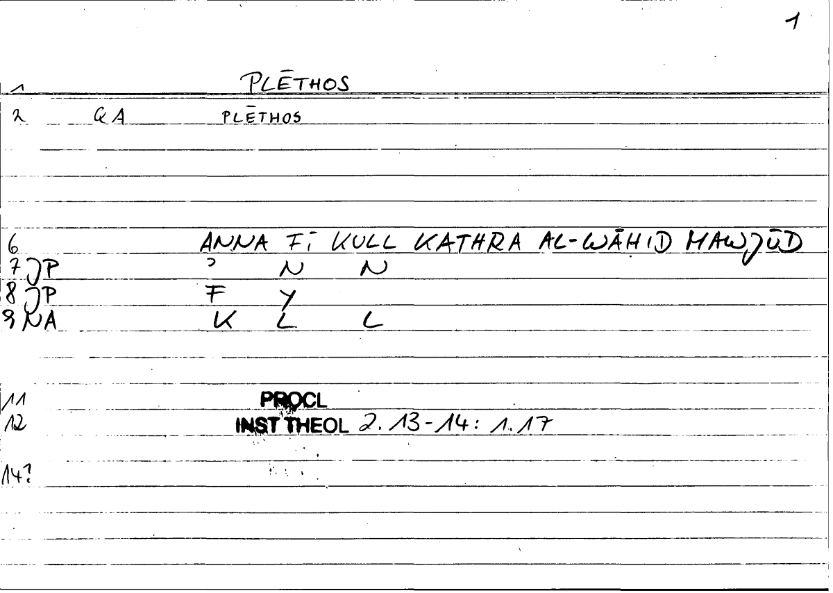 Filecard Procl.El-theol.1850