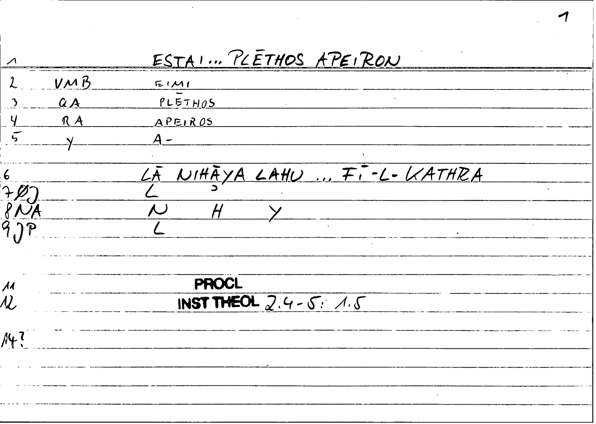 Filecard Procl.El-theol.1855