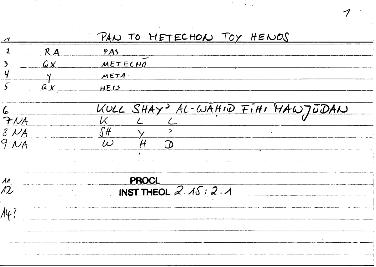 Filecard Procl.El-theol.1911