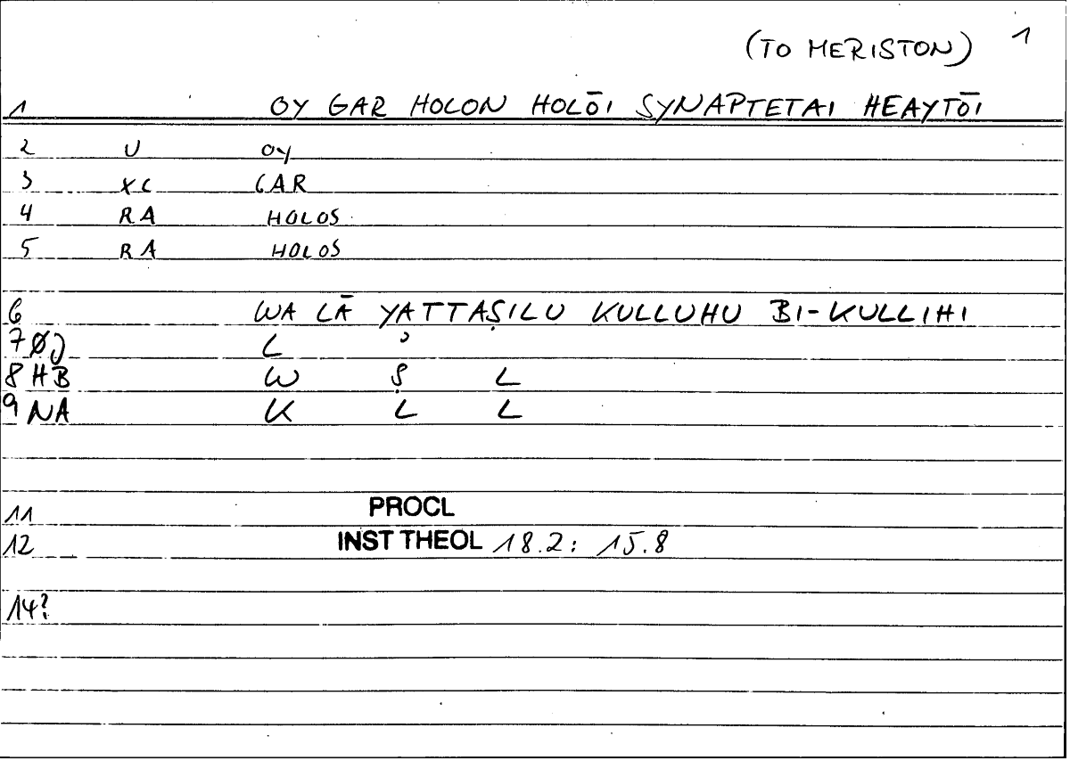 Filecard Procl.El-theol.1981