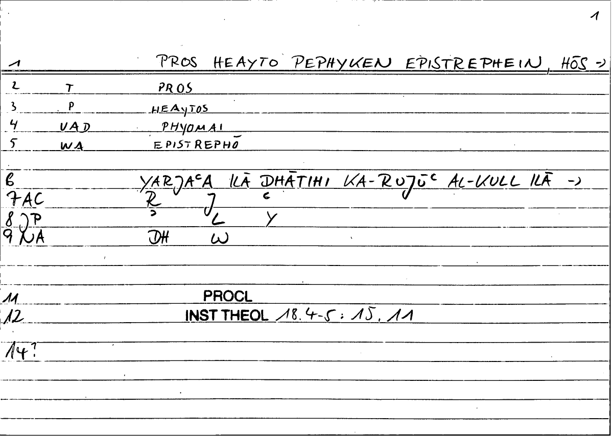 Filecard Procl.El-theol.1983
