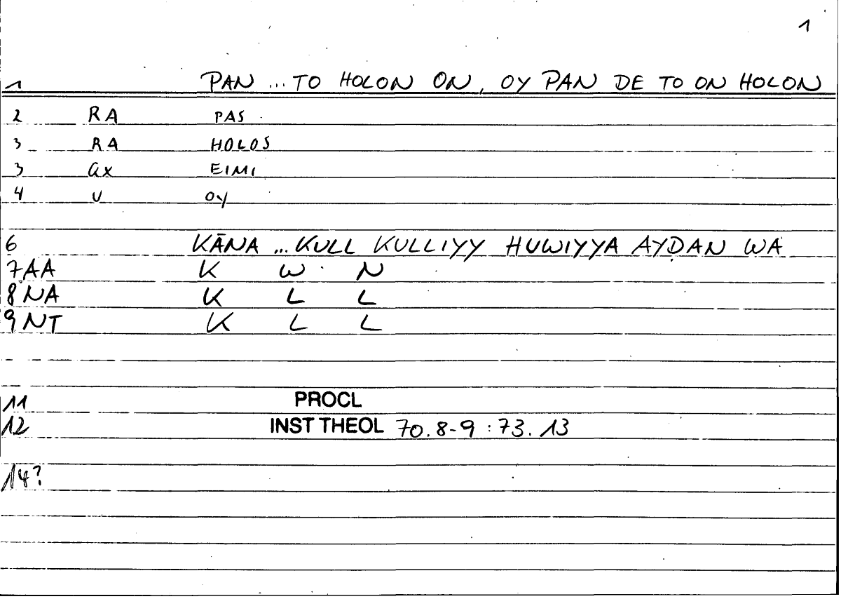 Filecard Procl.El-theol.1986