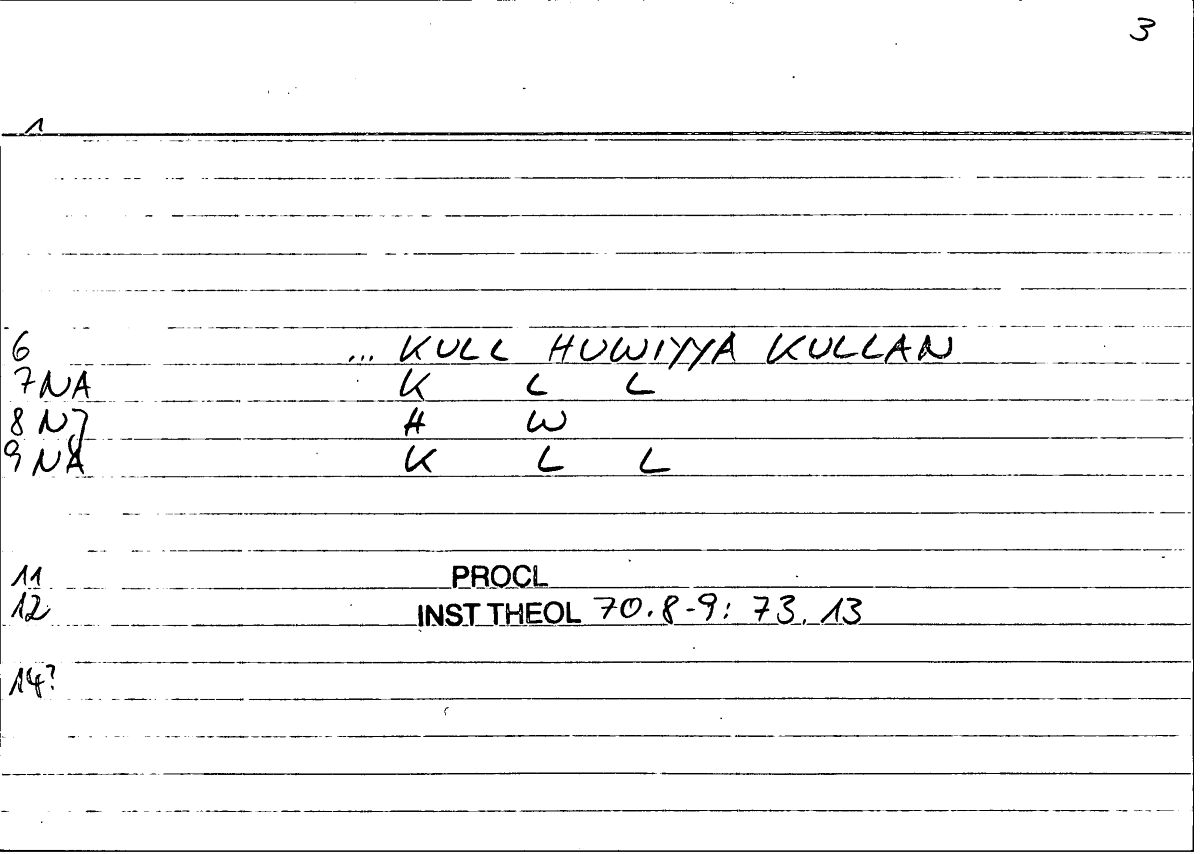 Filecard Procl.El-theol.1988