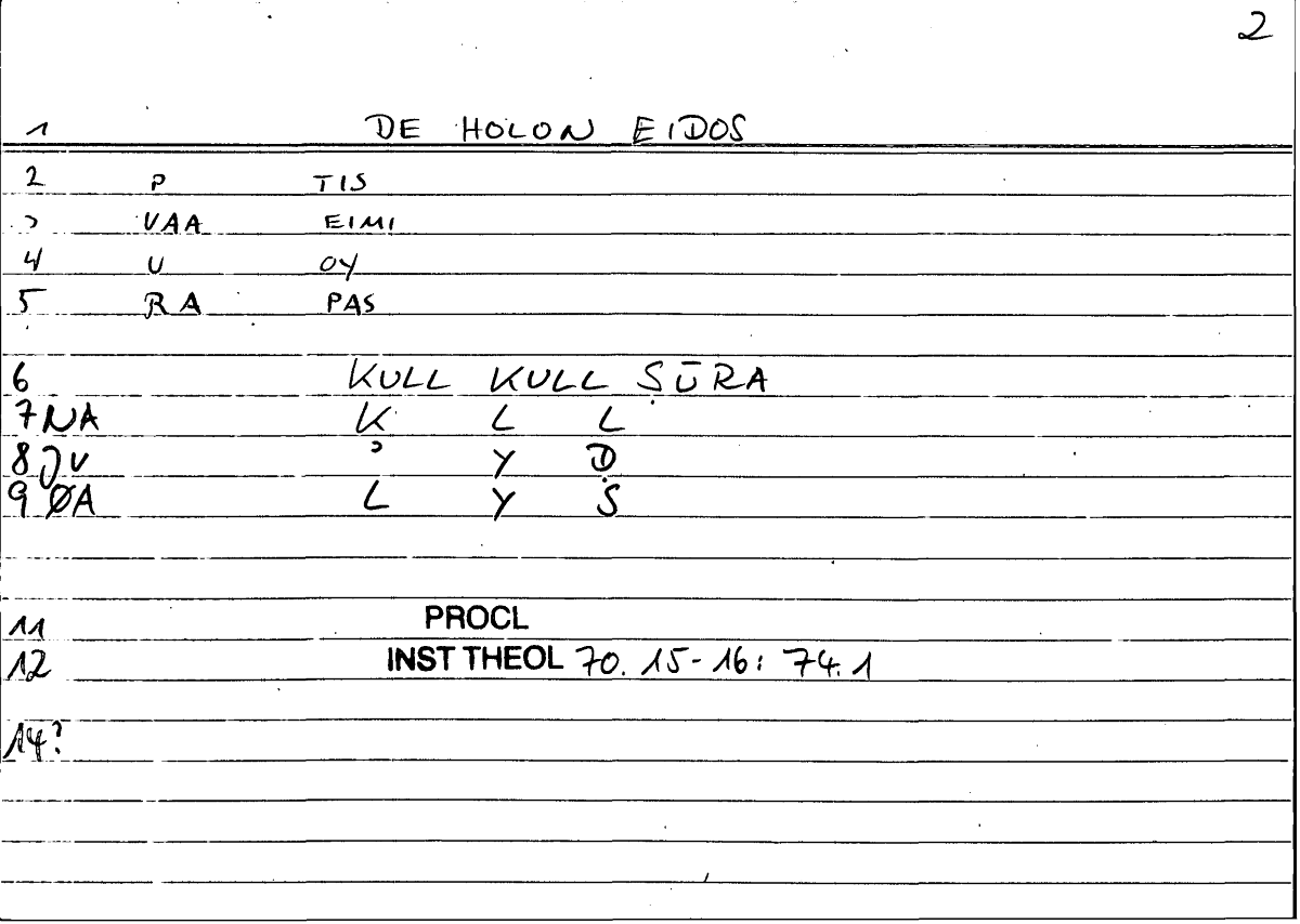 Filecard Procl.El-theol.1990