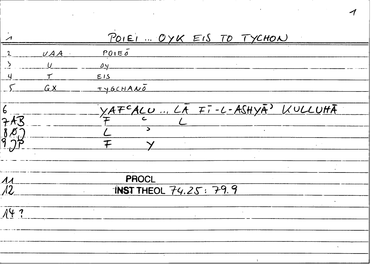 Filecard Procl.El-theol.1995