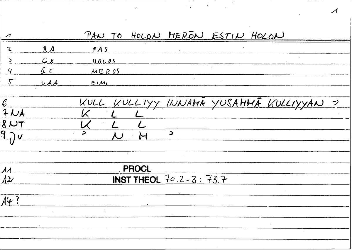 Filecard Procl.El-theol.1997
