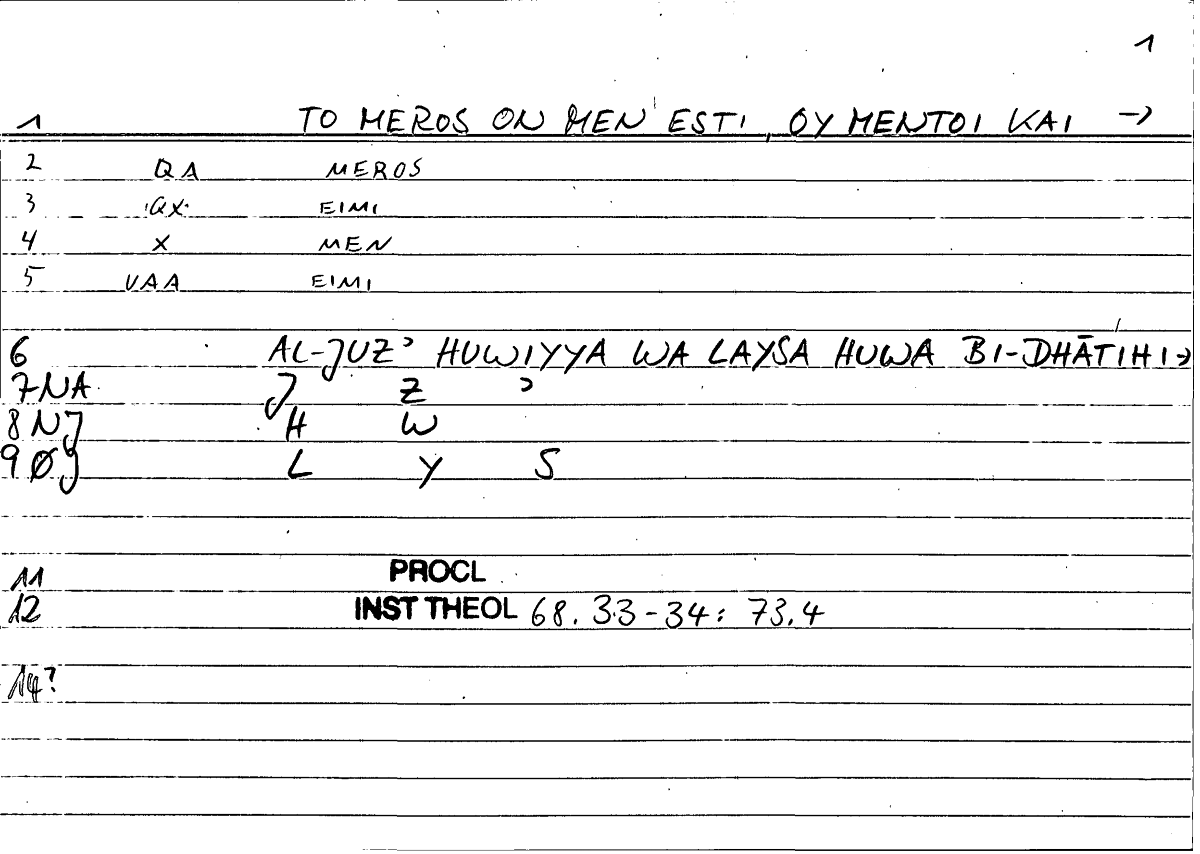 Filecard Procl.El-theol.2003