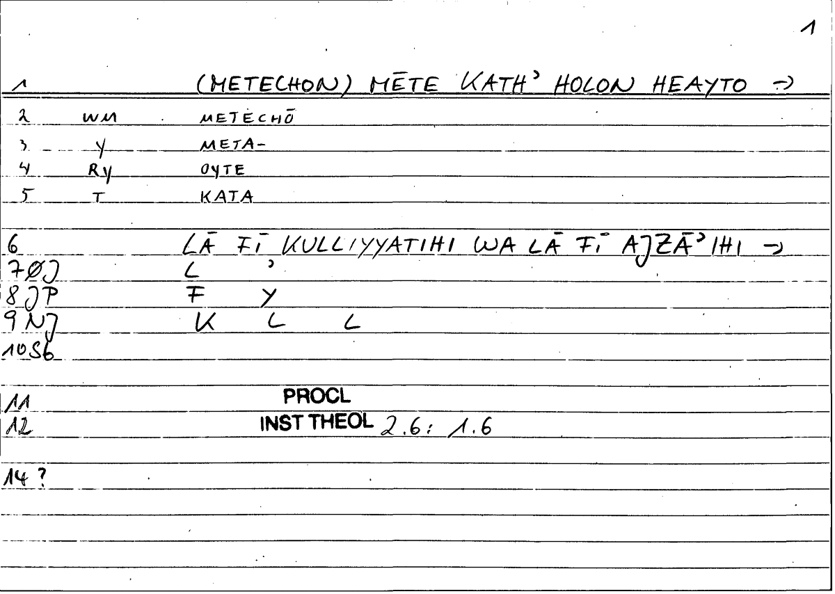 Filecard Procl.El-theol.2011