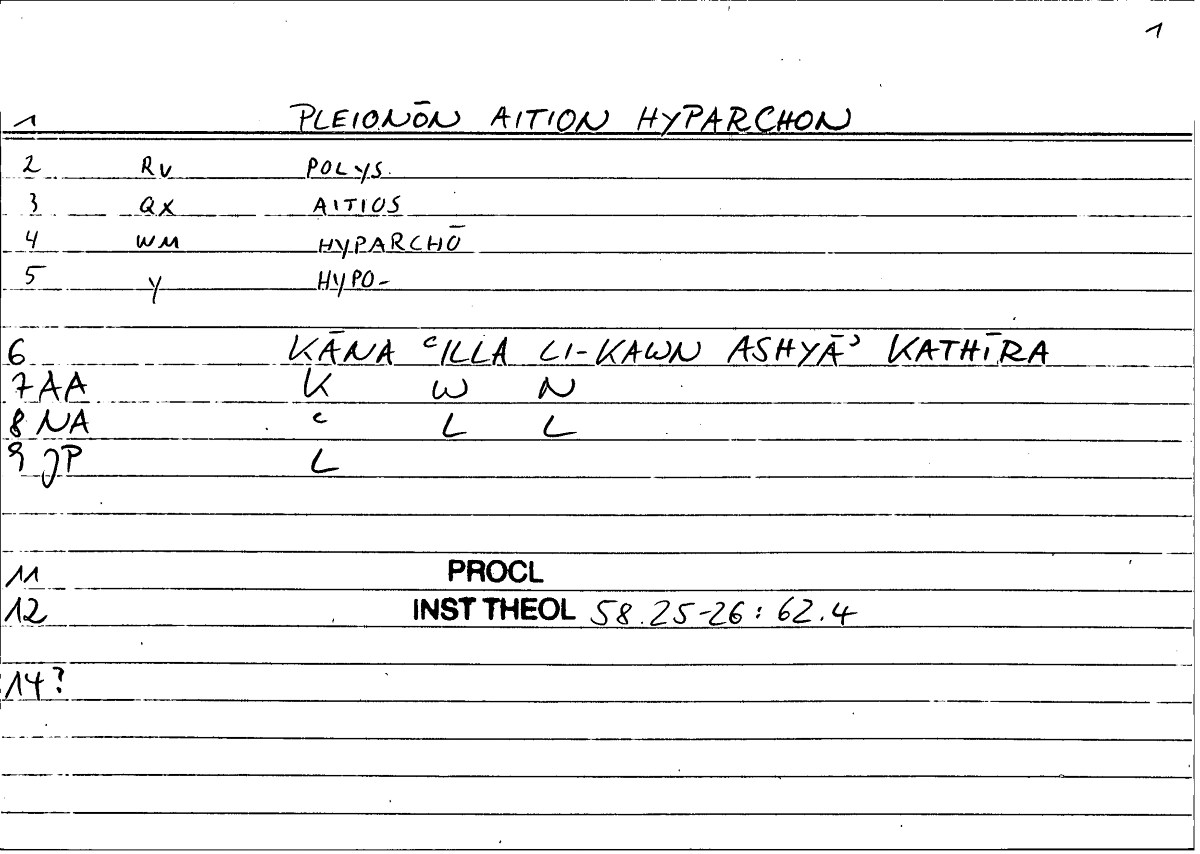 Filecard Procl.El-theol.2057