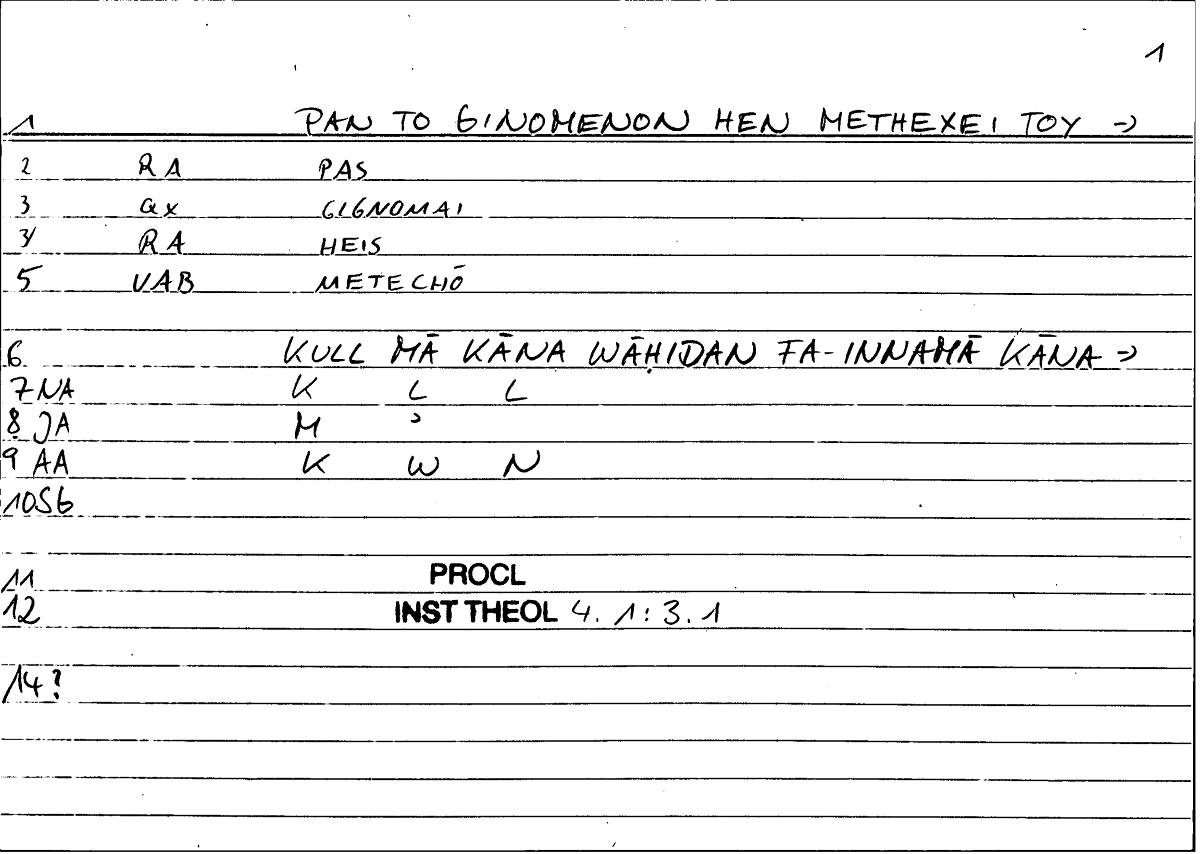 Filecard Procl.El-theol.2059
