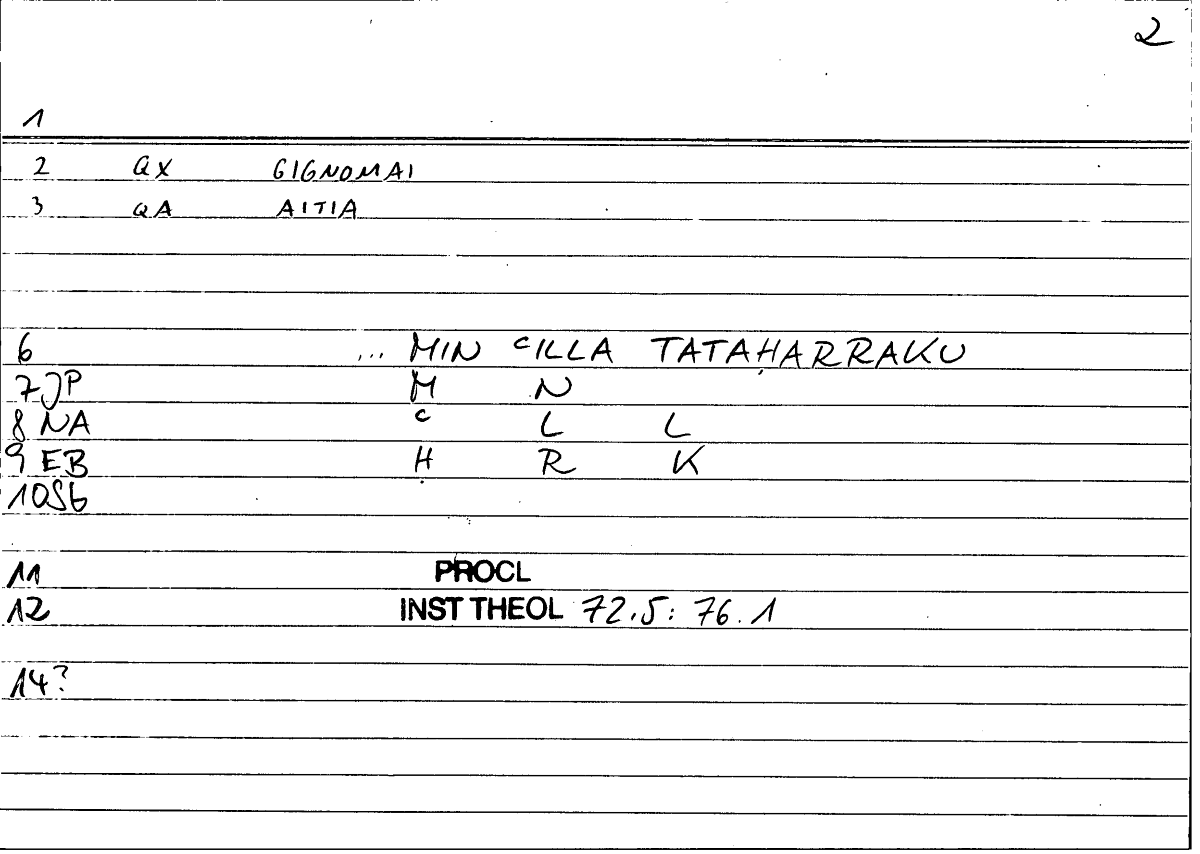 Filecard Procl.El-theol.2073