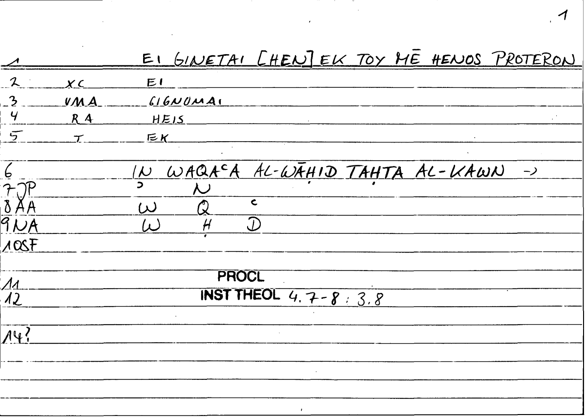 Filecard Procl.El-theol.2078