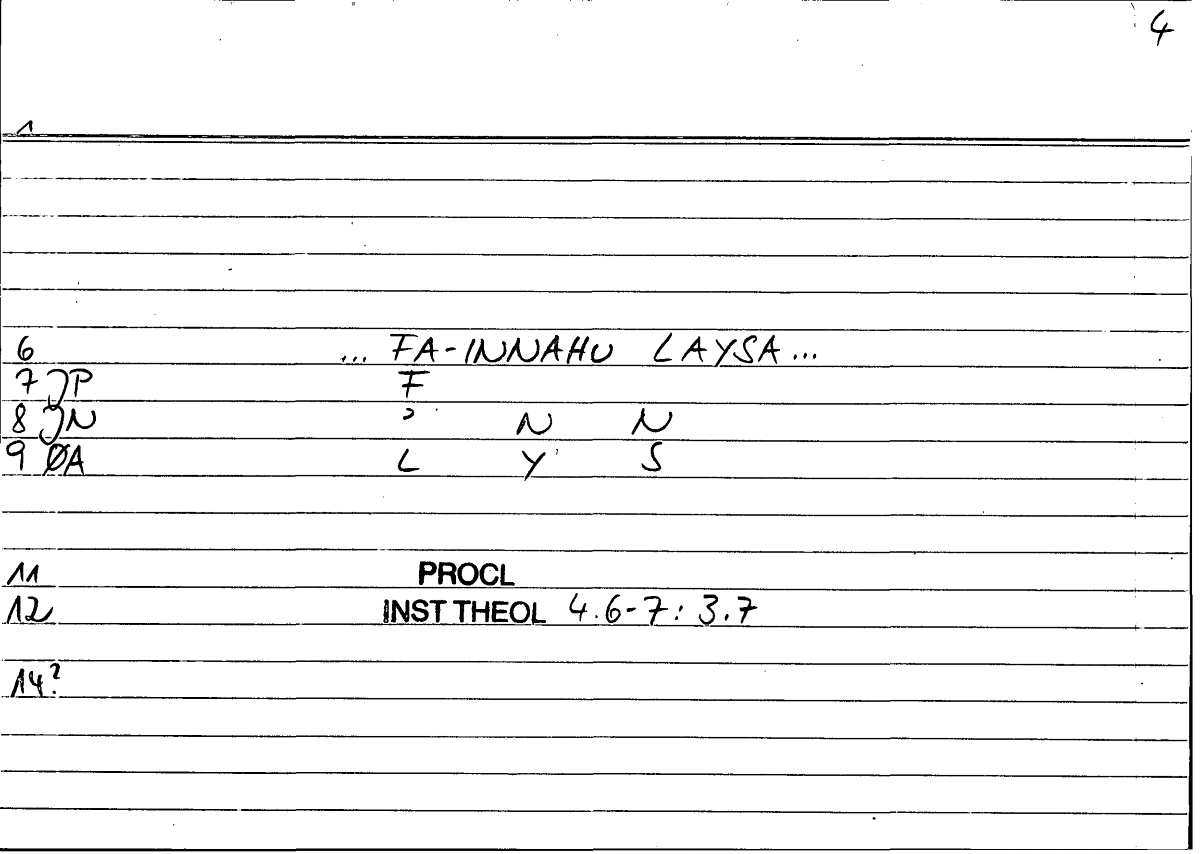Filecard Procl.El-theol.2098
