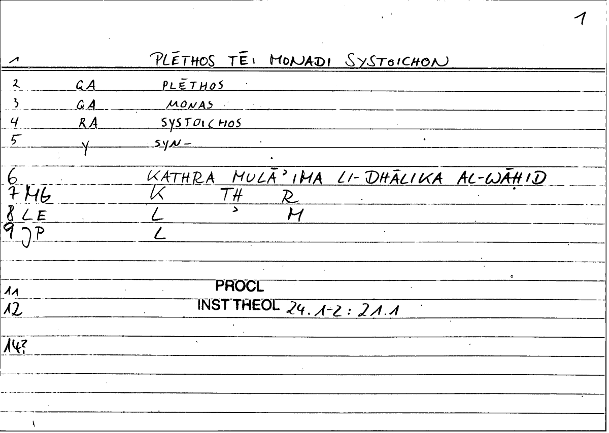 Filecard Procl.El-theol.2118