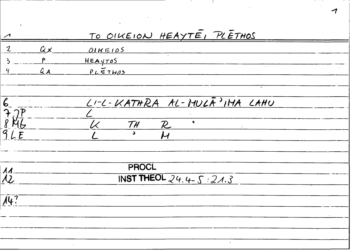 Filecard Procl.El-theol.2120